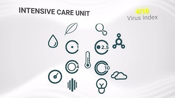 Uhoo Aura Product Video - Indoor Air Quality Monitoring System