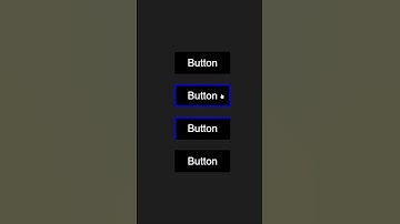 Advance Button Hover Effects Using html & css