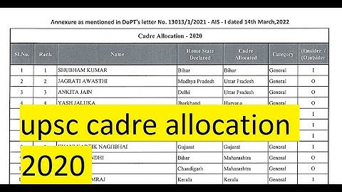 upsc cadre allocation 2020 ias