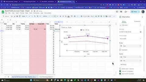 How to add second line to line chart in Google Sheets