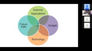 Best Practices for HPC Software Developers: #5 "How HPC Environment is Different from Desktop"