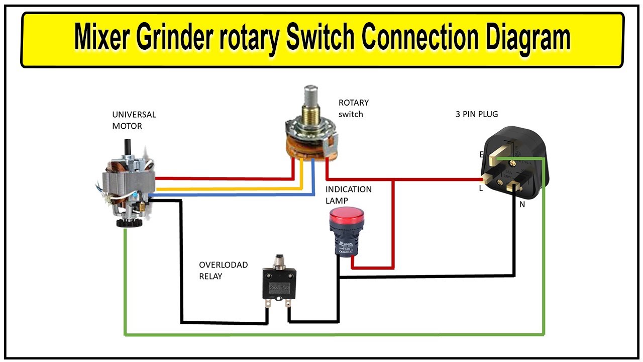 Switch connection