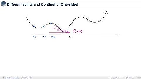 [Math 21] Lec 2.2 Differentiability and Chain Rule (Part 2 of 3)