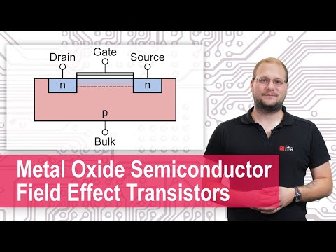 Metal Oxide Semiconductor Field Effect Transistor, MOSFET - Structure, Characteristics, Regions