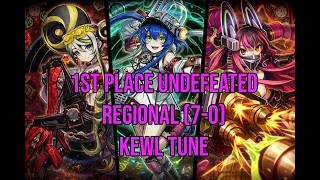 Yu-Gi-Oh! Regional Undefeated 1st Place: Kewl Tune Deck Profile (Ivaylo Nichev) 121 people