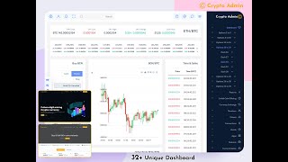 Advanced Cryptocurrency Admin Dashboard for Portfolio Tracking and Market Analytics
