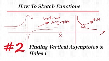 How to Sketch Functions Part 2 | Finding Vertical Asymptotes & Holes