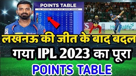 IPL 2023 Today Points Table | RCB vs LSG After Match Points Table | Ipl 2023 Points Table