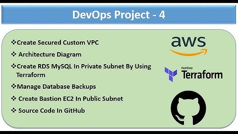 DevOps Project - 4 | How To Access RDS Database Securely By Using Bastion Server | Terraform Project