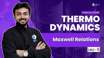 Maxwell Relations Thermodynamics MH-SET