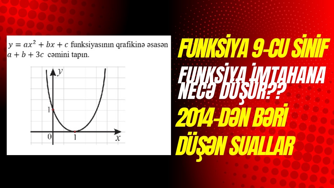 FUNKSİYA İMATAHANA ÇƏTİN DÜŞÜR? 9-cu sinif Funksiya düşmüş suallar