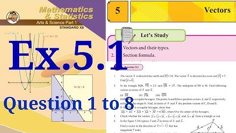 Exercise 5.1,HSC,12th Maths1,Vector,question 1 to 8,state board, New syllabus, 2020