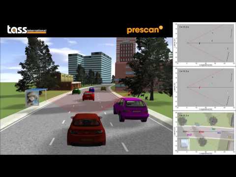 LIDAR clustering and object tracking using PreScan