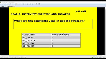 Informatica Power Center, Interview Q & A, update strategy