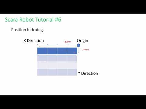 HIWIN Scara Robot Tutorial 6 - Position Indexing HIWIN Scara Robot Tutorial 6 - Position Indexing