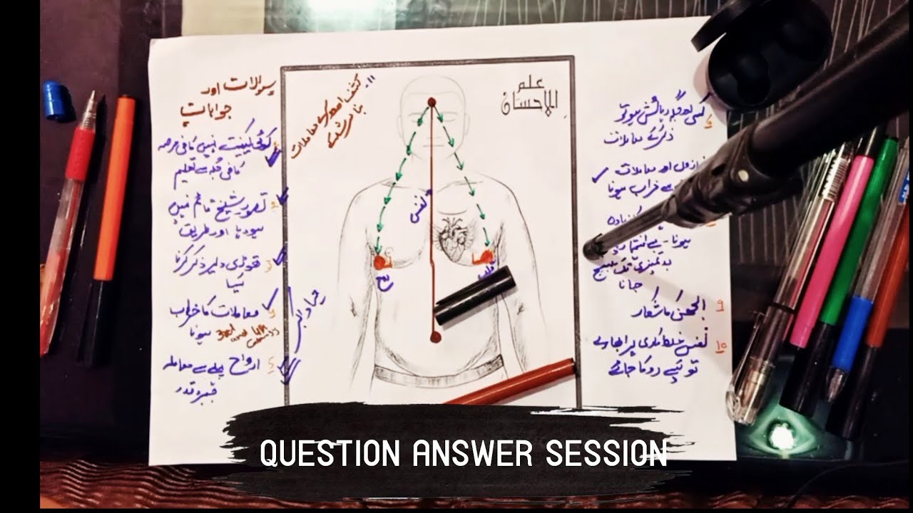 Wajood-e-Adam main israr-e-ilahi ki aagahi | Question Answer Session of Zikren| ilm ul ehsaan