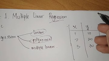 Numerical Methods - Multiple Linear Regression - Part 1 (English)
