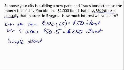Simple interest over time