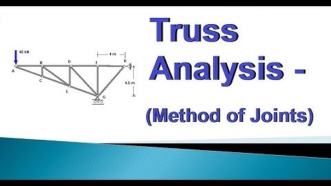 14.3 Truss analysis - method of joints (Example # 2)