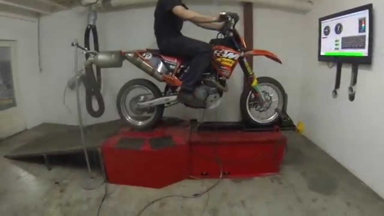 KTM 530 (Akrapovic exhaust) dyno - YouTube