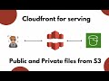 How to Use AWS CloudFront as a CDN for S3 (Public &amp; Private Access, CORS)