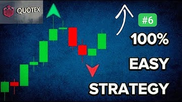 Every Trader MUST know - Fractal Indicator | QUOTEX #6