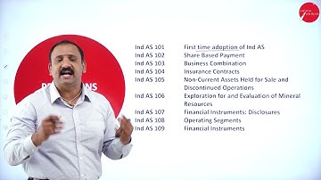 DAY 05 | IFRS | V SEM | B.COM |  INTRODUCTION TO INDIAN ACCOUNTING STANDARDS | L5