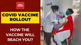 India's Covid Vaccine Rollout: How The Vaccines Will Reach Every Citizens Of The Country?