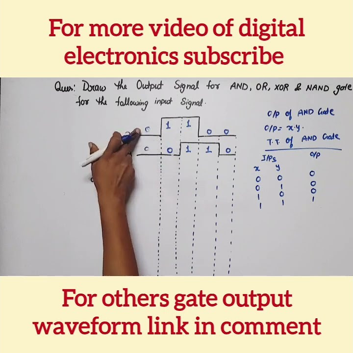 Output waveform of AND gate | Output Waveform of OR gate | logic gates ...