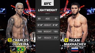 Charles Oliveira vs Islam Makhachev UFC 280 Fight Highlights