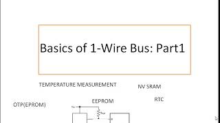 Basics Of One Wire Bus - Part1