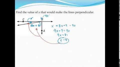 Finding a value of x that makes two lines perpendicular