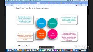 Data Science with AI | Session - 01 | Online Training | Sriman IT