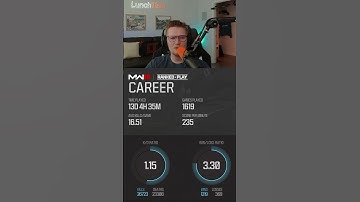 I don’t play THAT much