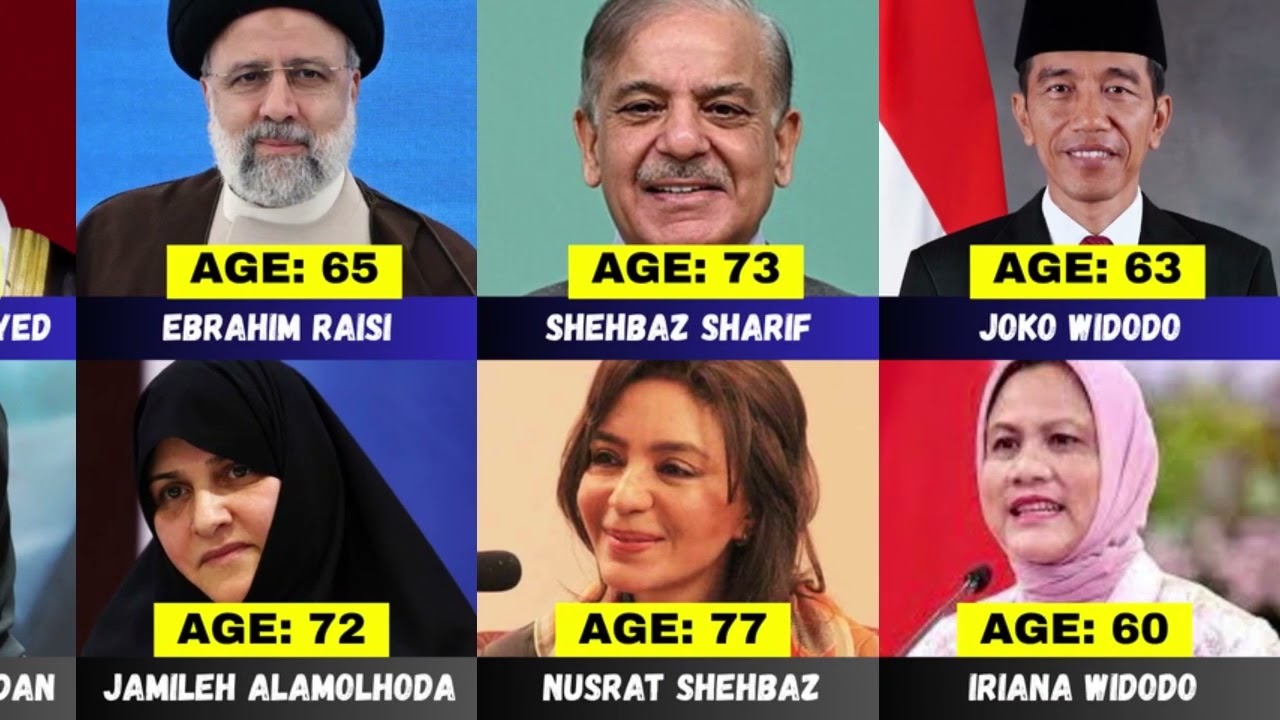 AGE Comparison: Global Leaders and Their Wives | Surprising Age Gaps Revealed