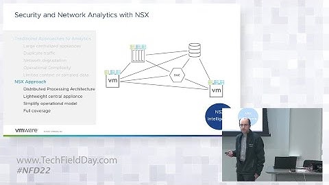 VMware NSX Intelligence: Network & Security Analytics for NSX