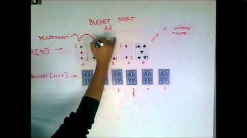 BucketSort Tinguiririca Utem