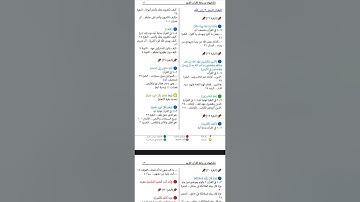متشابهات القرآن صفحة 5 سورة البقرة الشرح من كتاب متشابهات وروابط القرآن الكريم ‎@sallyalaaeldin1112 