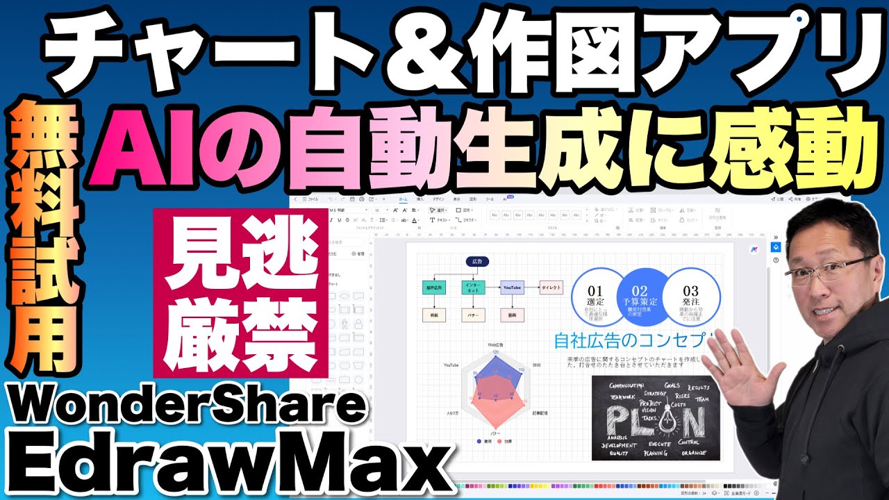 【AIのチャート作成が脅威】これはすごい。チャート作成、ビジネス図作成アプリの決定版「WonderShare  EdrawMax」をレビューします。無料で試せるのでぜひ！