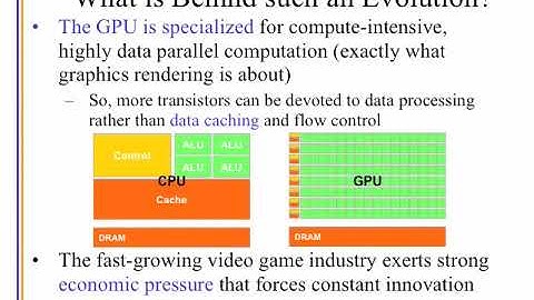 5. CUDA Memory Model