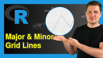 Modify Major & Minor Grid Lines of ggplot2 Plot in R (5 Examples) | Control, Adjust & Change Axes
