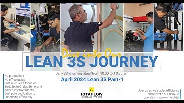 Introducing Morning Lean 3S Ritual & Sustaining Kaizen Improvements April 2024 Part-1