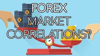 If OIL is up, why does USDCAD go down? Understanding Forex Market Correlations  TradersTV