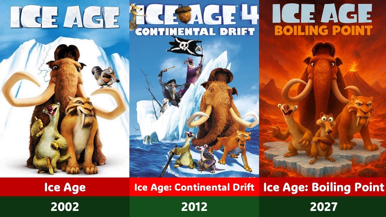 All Animation Sequel Movies