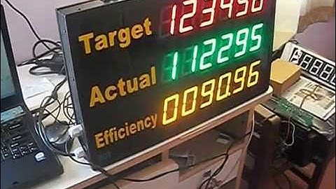 Production display board with RS485 input.