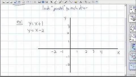 Parallel and perpendicular lines - (IB Math, GCSE, A level, AP)