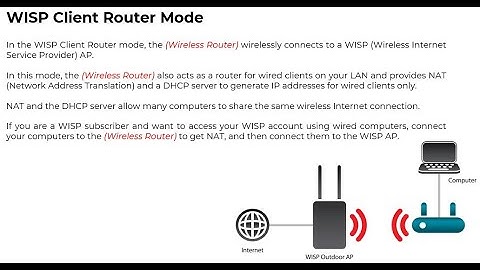 Wireless router ท ระบ ว า ม wisp repeater mode