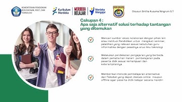 RESUME MODUL 2 Mata Pelajaran Informatika Bimtek Guru Informatika Fase E 2024