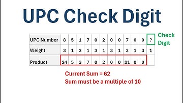 How to Determine a UPC Number Check Digit