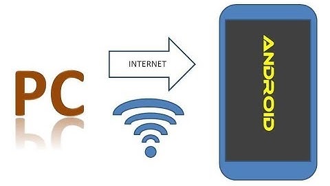 How to share PC internet connection with Android phones   ad hoc wifi